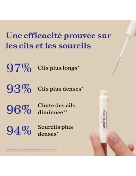 Embryolisse - Secret de maquilleurs - Soin booster cils... 2