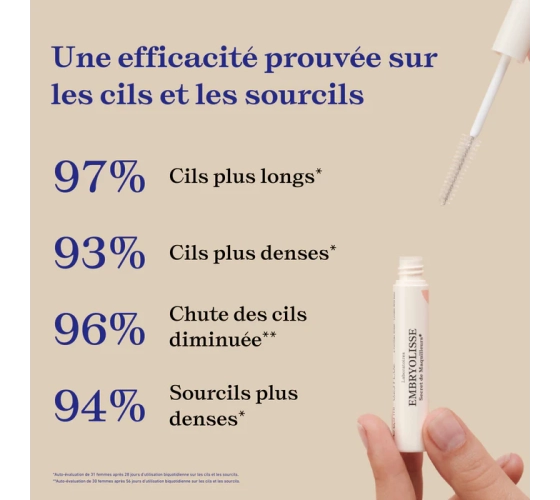 Embryolisse - Secret de maquilleurs - Soin...