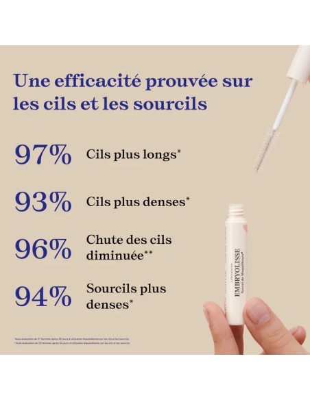Embryolisse - Secret de maquilleurs - Soin booster cils et sourcils 6,5ml